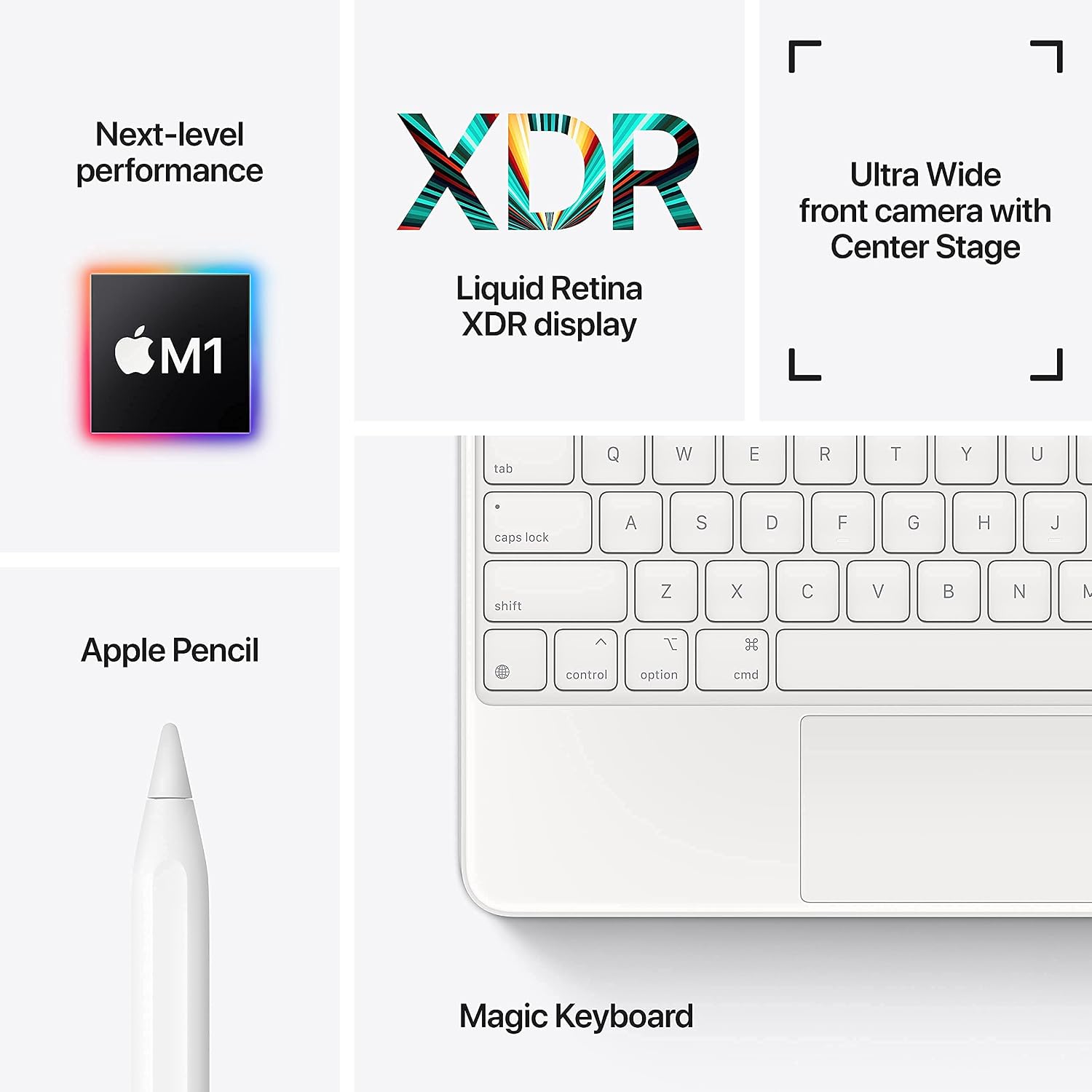 Apple iPad Pro 12.9-inch 5th Generation (2021) – Unlocked (Renewed)