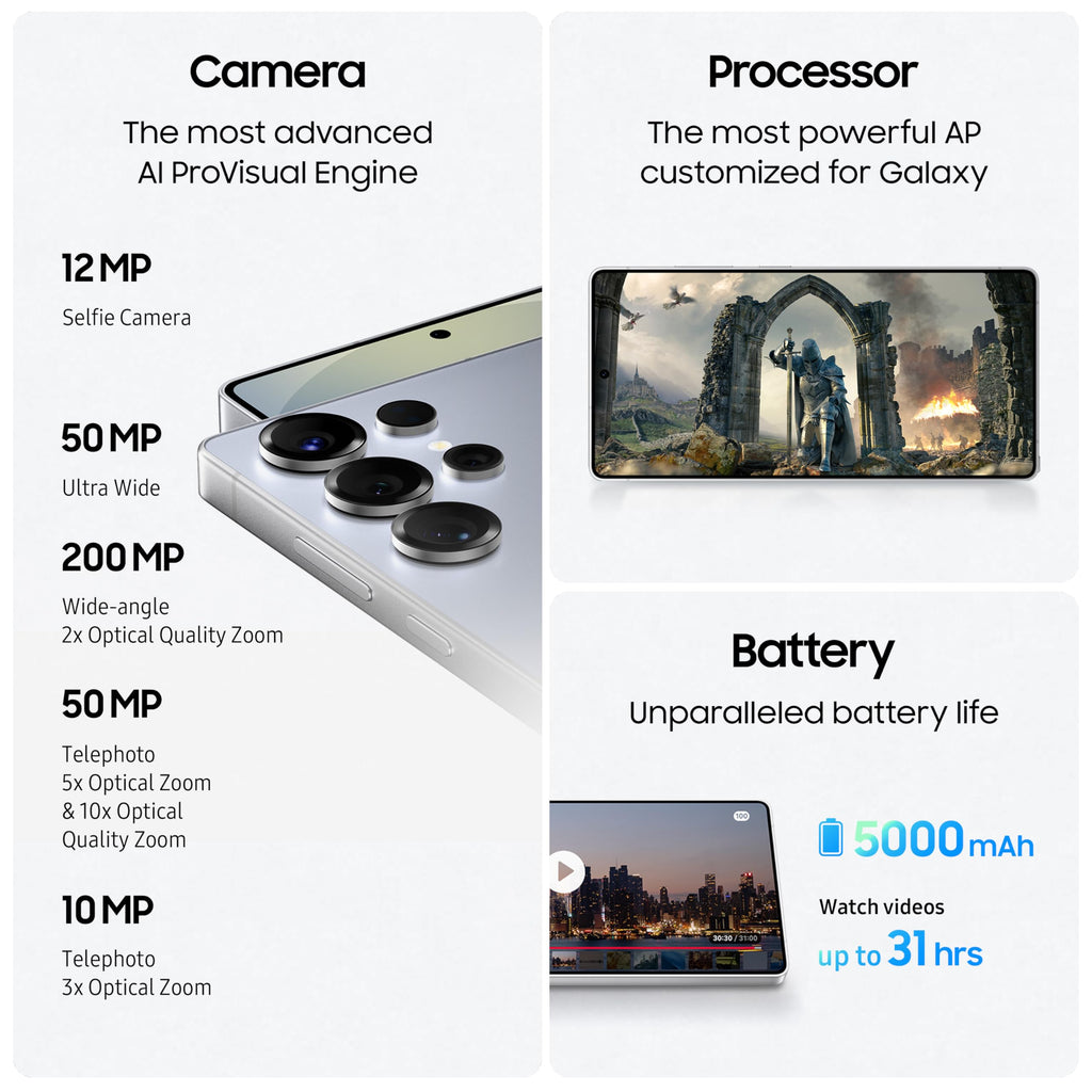 Samsung Galaxy S25 Ultra 5G - Unlocked (Renewed)